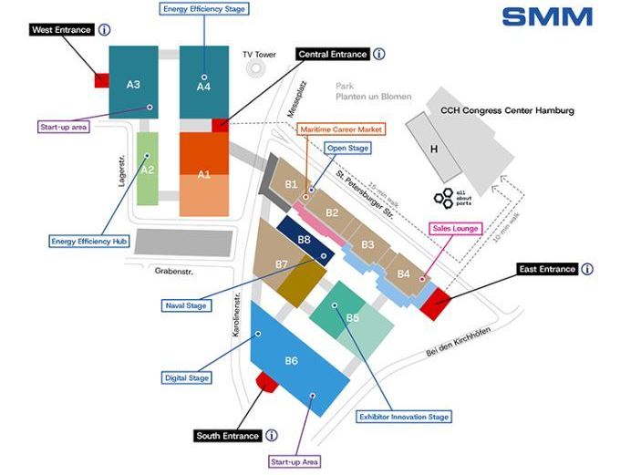 SMM 2026